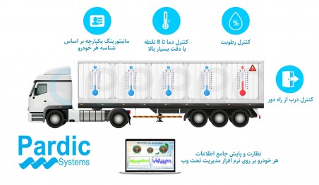 مدیریت ناوگان خودروهای یخچال دار